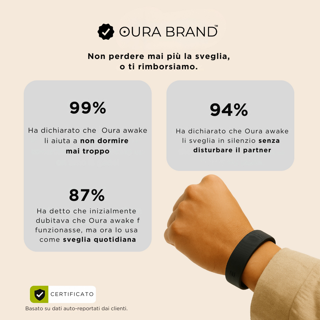 Oura Awake™️