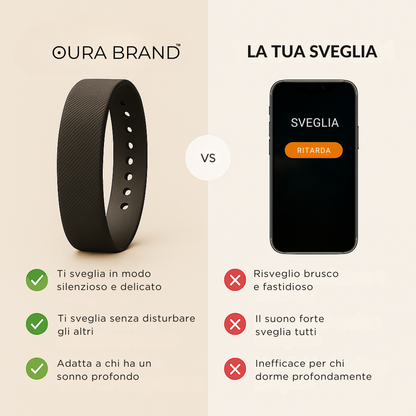 Oura Awake™️